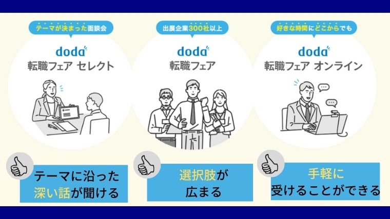 【doda使ってみた感想と体験談】転職フェア